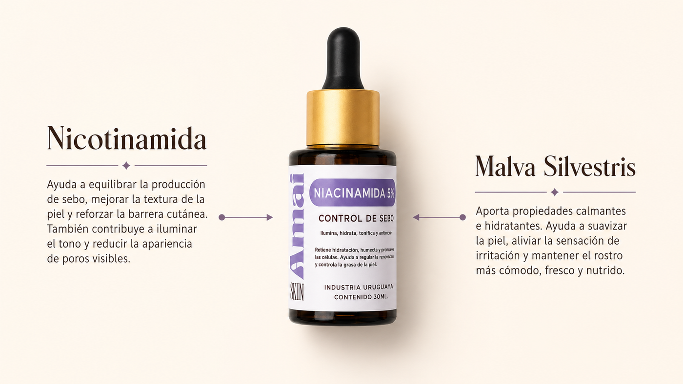Niacinamida 5 por ciento, alantoína, malva y glicerina del sérum AmaiSkin