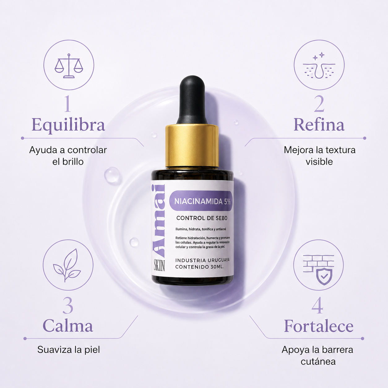 Serum control sebo Niacinamida 5%